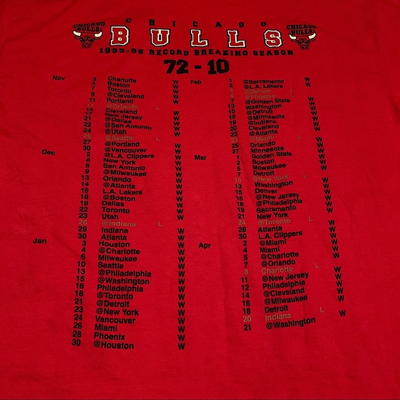 (SOLD) Chicago Bulls 1995-96 Record Breaking Year - Picture 4 of 6